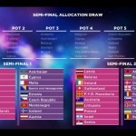 tabel-eurovision-2016