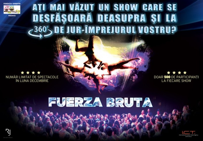 Fuerza Bruta