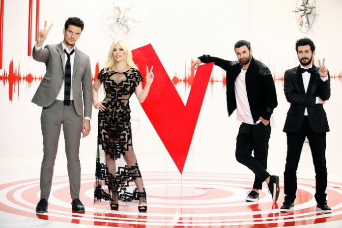 Antrenori Vocea Romaniei