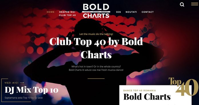 bold-charts-home
